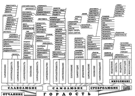 Увеличенный рисунок (147 кб)